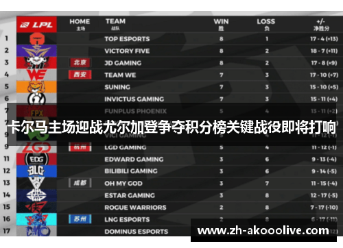 卡尔马主场迎战尤尔加登争夺积分榜关键战役即将打响